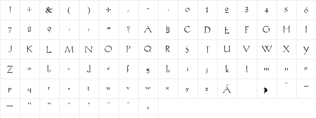 Koch Roman  glyph index