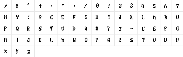 Crash Bandicoot Wumpa Medium  glyph index