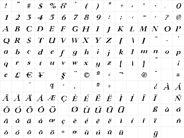 LingwoodRandom BoldItalic  glyph index