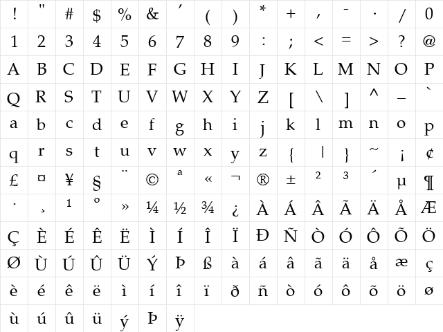 PalmSprings Regular  glyph index