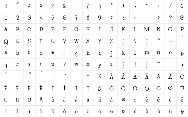 Dschoyphul Regular  glyph index