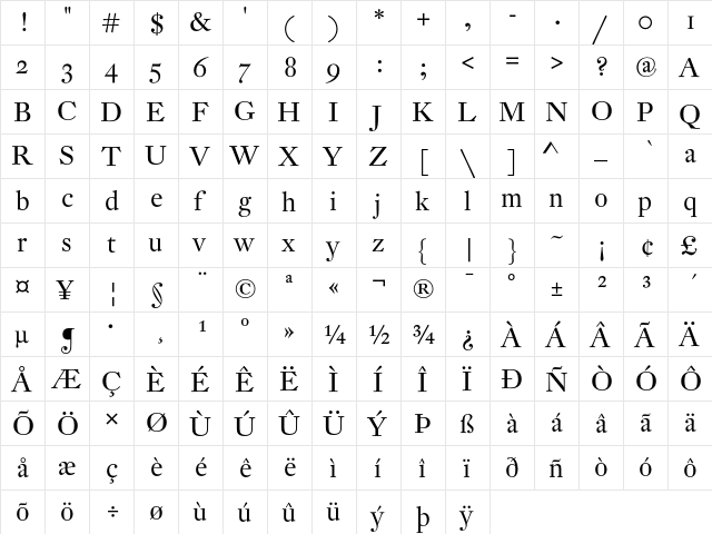 DTL Fleischmann SD Regular  glyph index