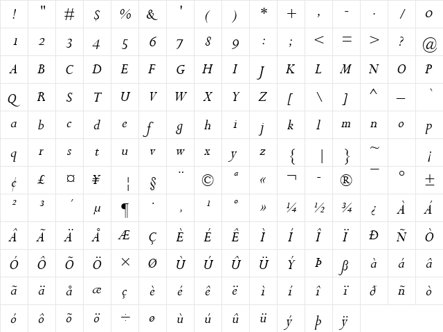 Perpetua SC Italic  glyph index