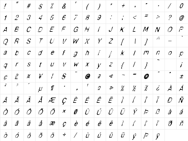 NudE Anorexic Italic Regular  glyph index