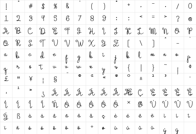 Evangetta Bold  glyph index