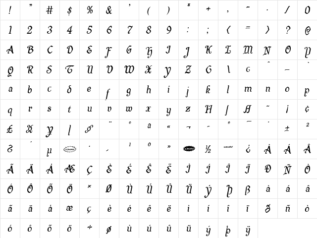 Quill Sword Italic Italic  glyph index