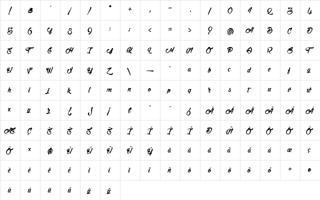 Stink on the Death Italic  glyph index