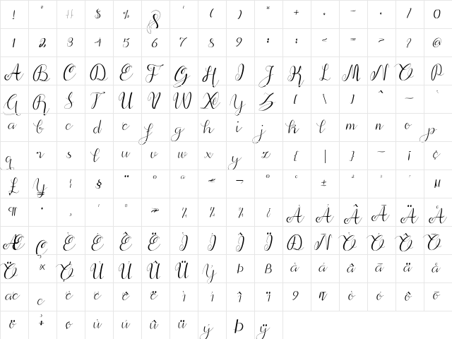 alif script  glyph index