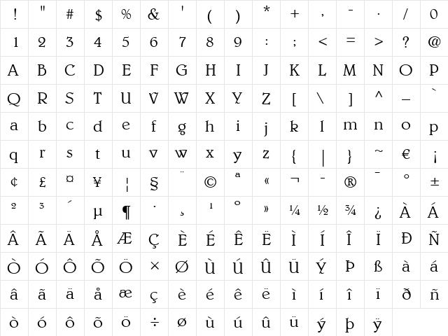 Belwe LT Light Regular  glyph index