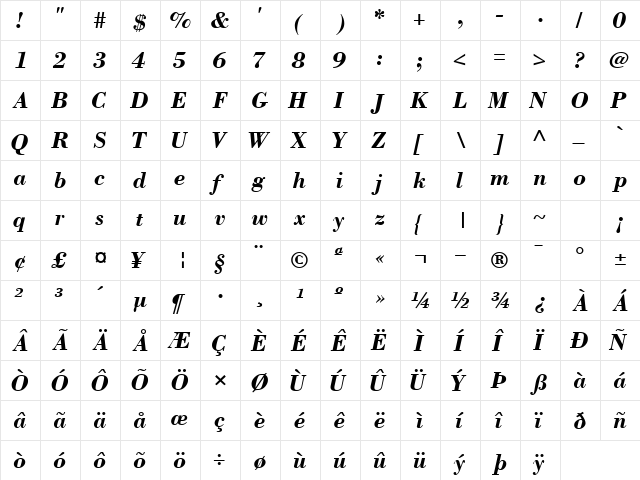 BodoniSSK Bold Italic  glyph index