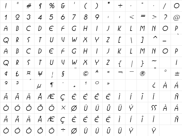 PaellaCaps Oblique  glyph index