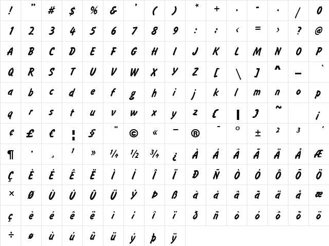 Script-F760 Regular  glyph index
