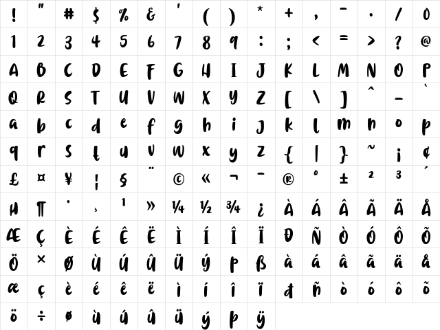 Chrisye Regular  glyph index