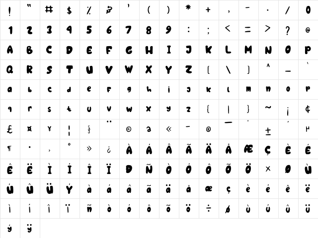 Oceans World Regular  glyph index