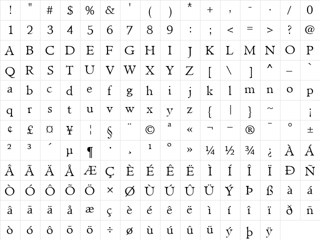 ClericLightSSK Regular  glyph index