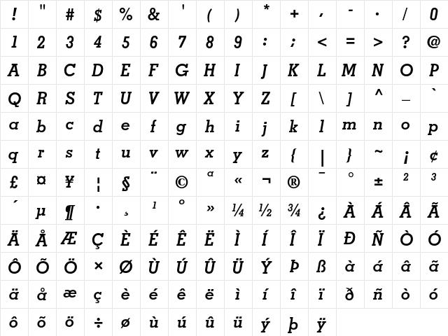 Memphis Bold Italic  glyph index