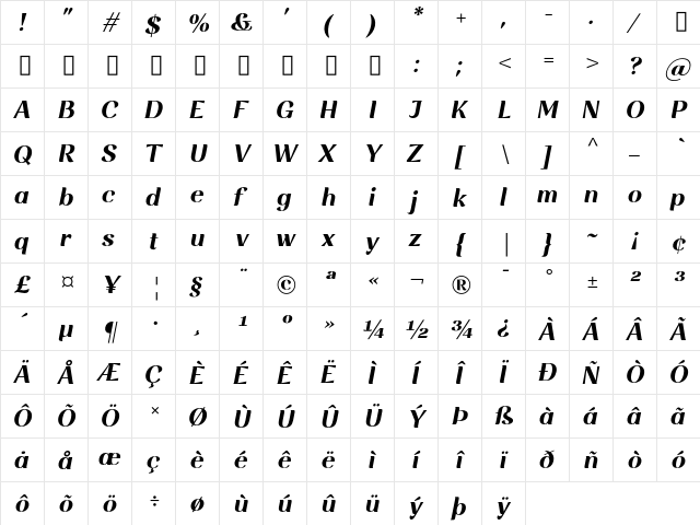 Rossanova Personal Use Ita Bold Italic  glyph index