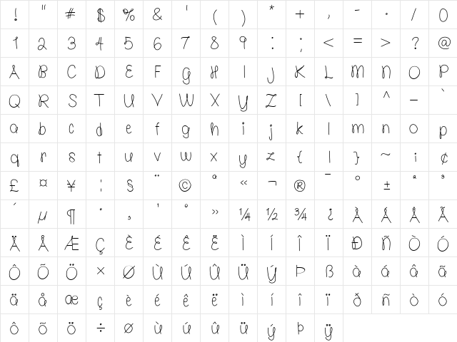 Molly is the Best Bold  glyph index