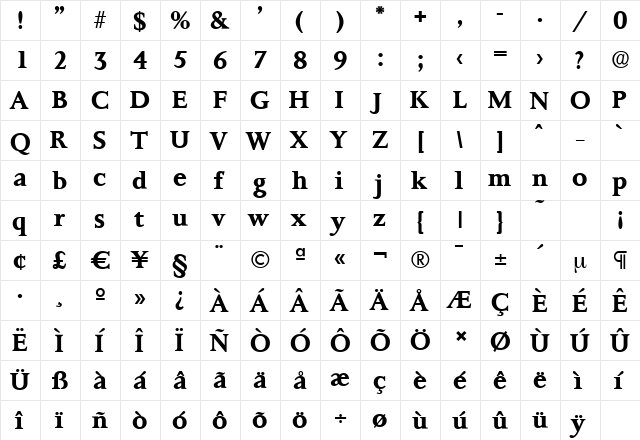 PalermoSerial Bold  glyph index