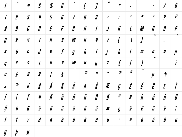 Red World Italic  glyph index