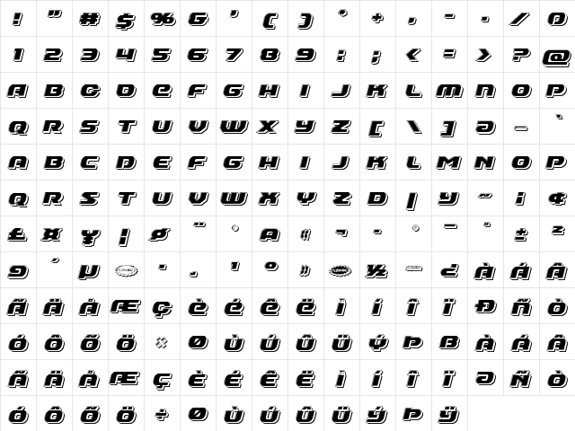 Annapolis Punch Italic Italic  glyph index