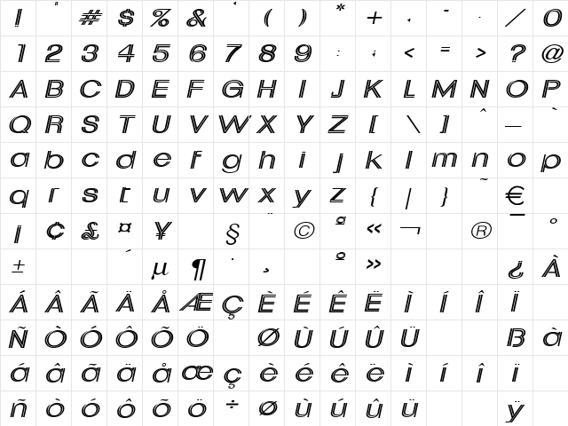 DowntownWide Italic  glyph index