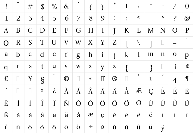 Charlotte Book Plain  glyph index