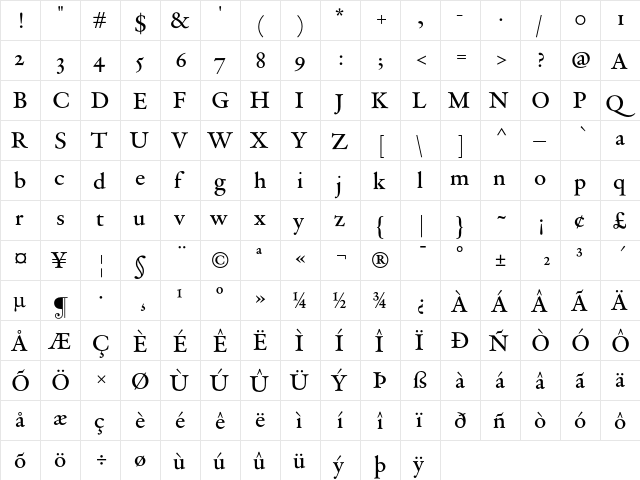 DTL VandenKeere SD Medium  glyph index