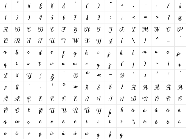 Cangkhoi Regular  glyph index