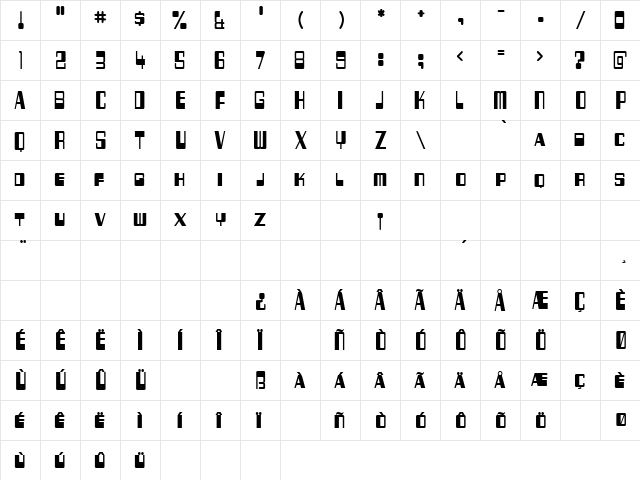 256 Bytes Regular  glyph index