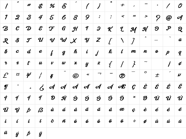 Mentega Regular  glyph index