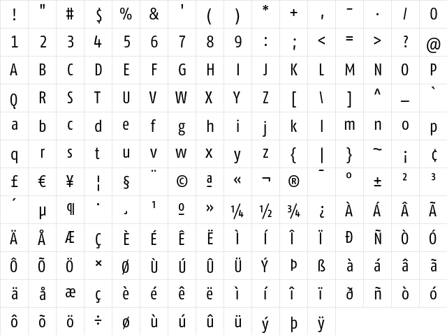 FagoCoTf Regular  glyph index