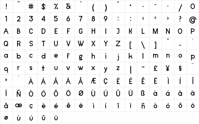Narrenschiff Regular  glyph index