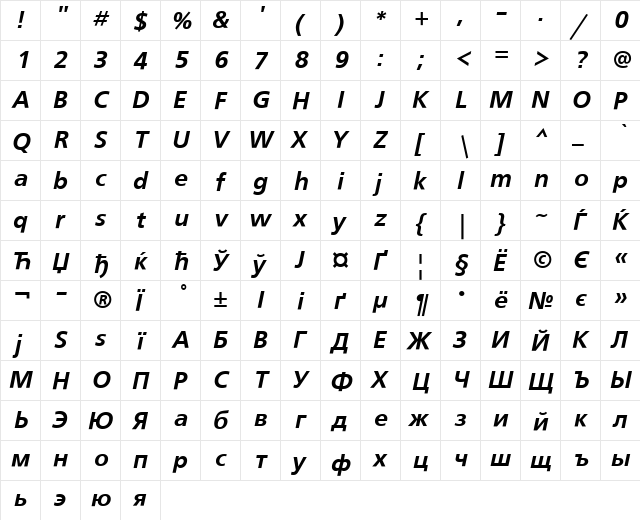 FreeSetC Italic  glyph index