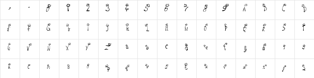 Red Coast Regular  glyph index