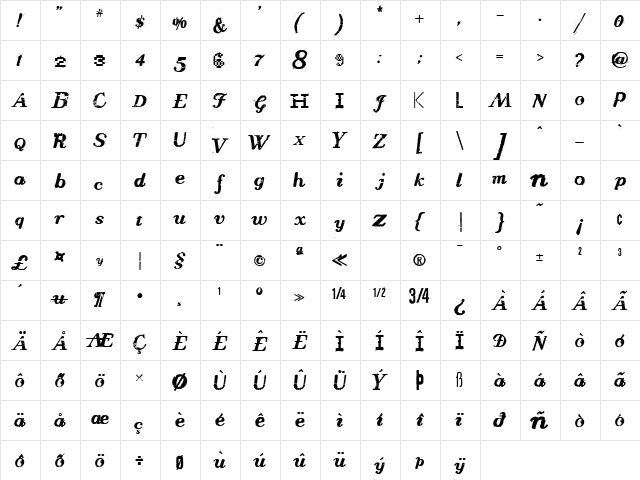 Jaguarundi Regular  glyph index