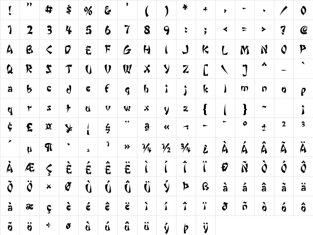 Wonton by Da Font Mafia  glyph index