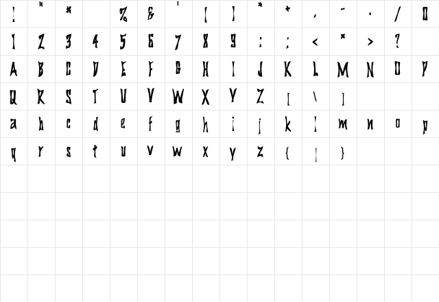 BigDaddyCondensed Regular  glyph index