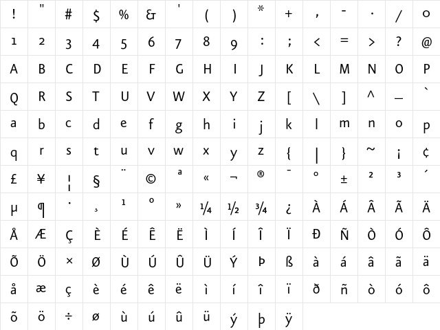 Eureka Sans Regular  glyph index