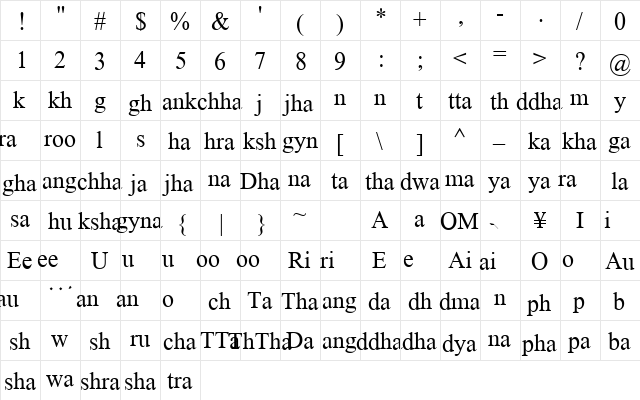 Fontasy Roman Himali Normal  glyph index
