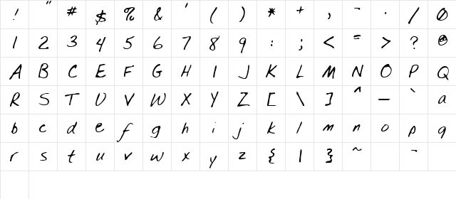 Spear Regular  glyph index