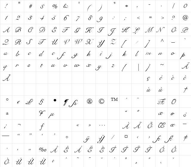 Snell Roundhand Regular  glyph index