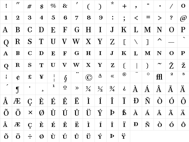 PB12TTP-RomanSC Regular  glyph index