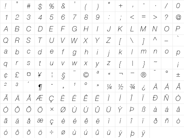 ContextRepriseThinSSK Italic  glyph index