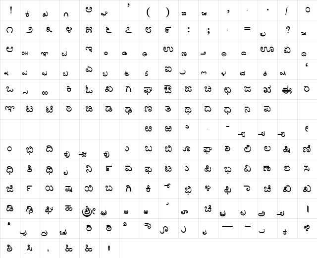 AkrutiKndPadminiDemi Medium  glyph index