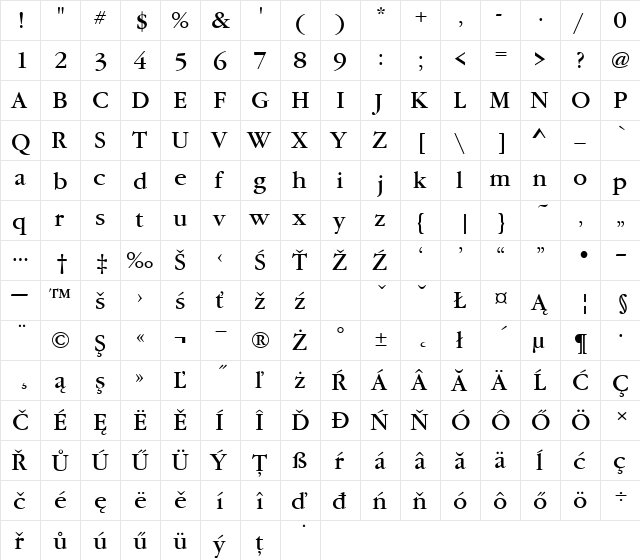 GaramItcTEE Regular  glyph index