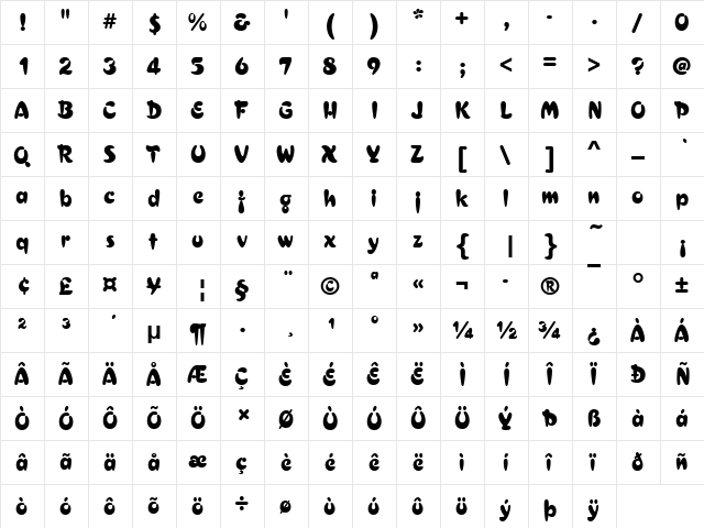 URWCrozierD Regular  glyph index