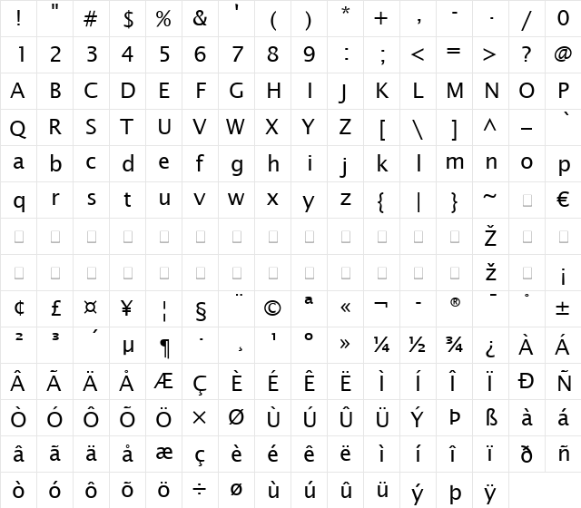 LucidaSans Roman Regular  glyph index
