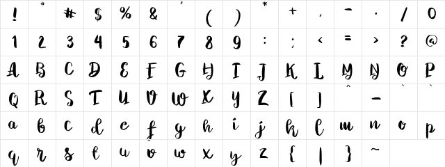 Chelsea Brush Script Regular  glyph index