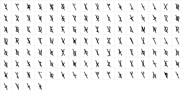 BPtypewriteSlashed Italic  glyph index
